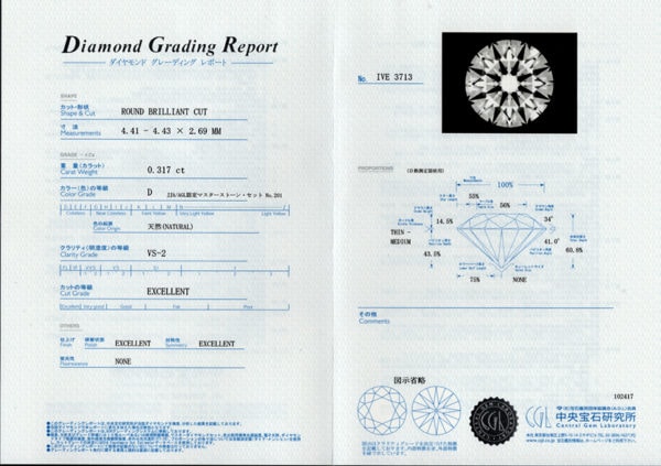 中央宝石研究所鑑定書